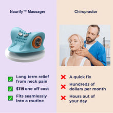 Naurify™ Massager